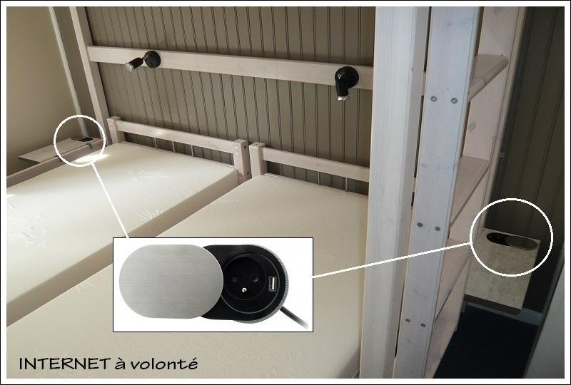 Locorcieres prises usb chambre